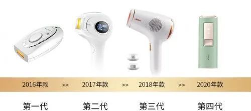 冰敷儀 萬億顏值經(jīng)濟風口下的新寵，科技美容新趨勢
